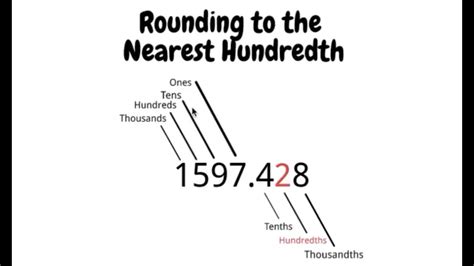 How to rounded to the nearest hundredth - #rounding #mathtips #mathhelp #homeschool #homeschoolingThis video walks you through 4 examples for rounding numbers to the nearest hundred. 🔴 Subscribe fo...